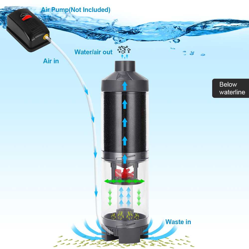 Fish Feces Collector Aquarium  - Planted Aquarium Cleaning review and price