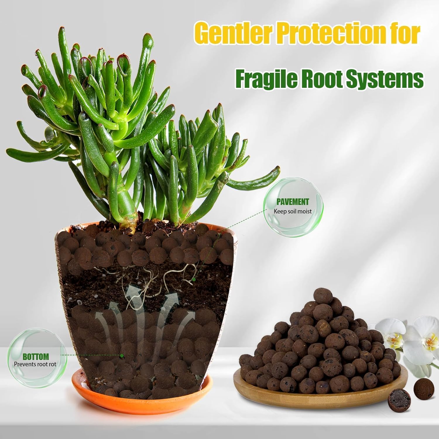 2L/1L Organic Clay Balls, Flow - Aquasoil Substrate review and price